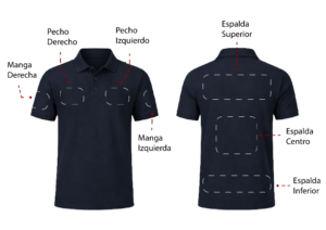 ubicaciones para personalizar prendas 01 01